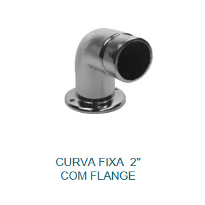 Corrimão Alumínio